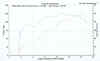 R6 dyno chart winter 2004_.jpg (85885 bytes)